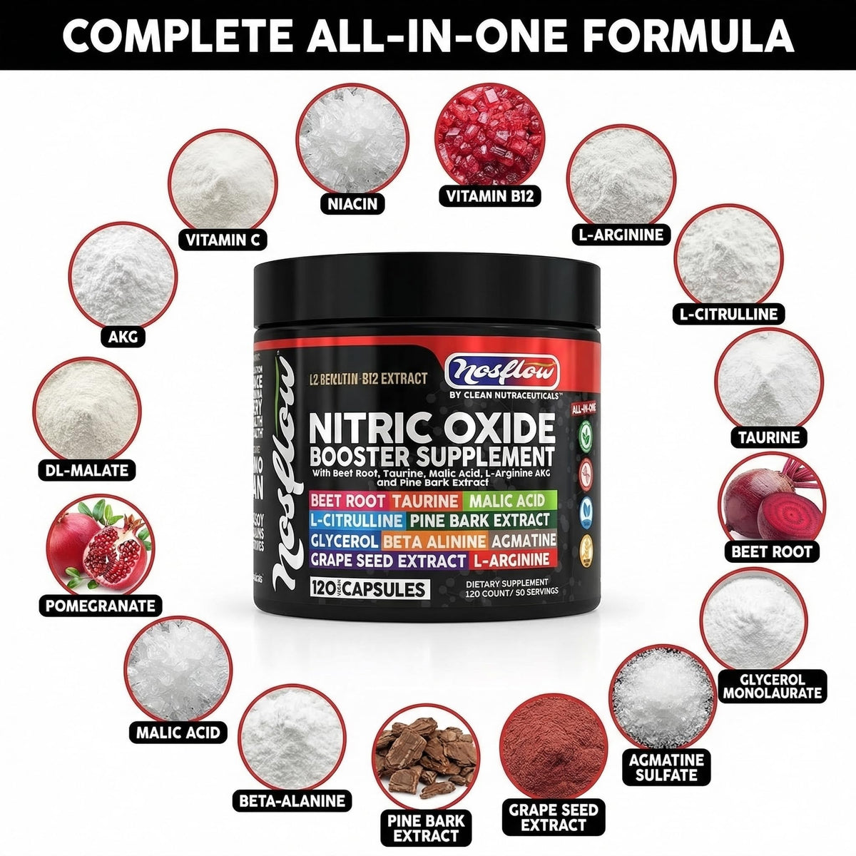 Nitric Oxide Supplements for Men O2415