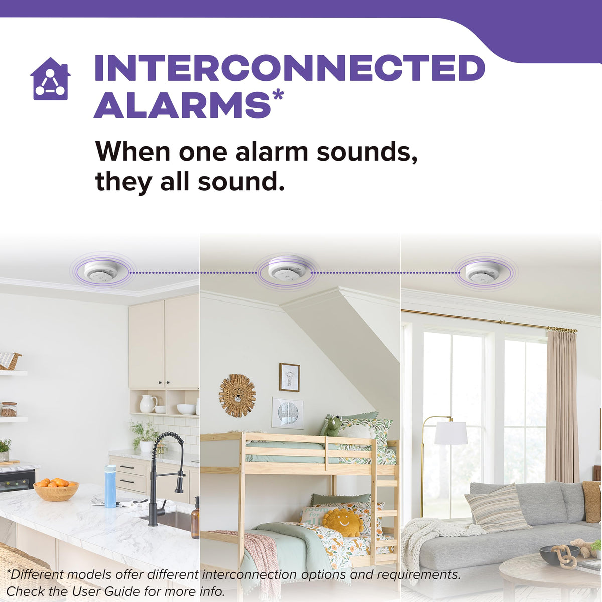 Hardwired Smoke & Carbon Monoxide Detector, 2 Pack R7463