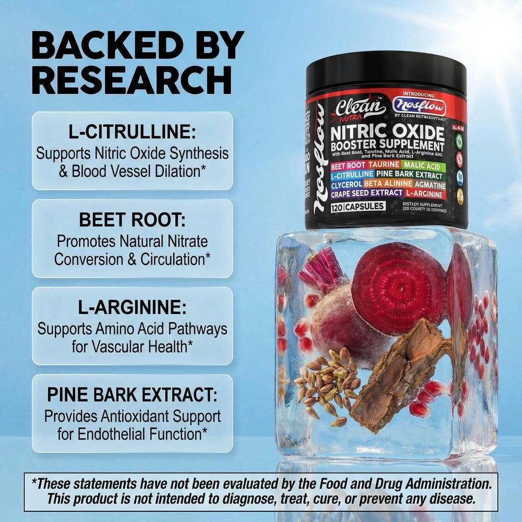 Nitric Oxide Supplements for Men O2415