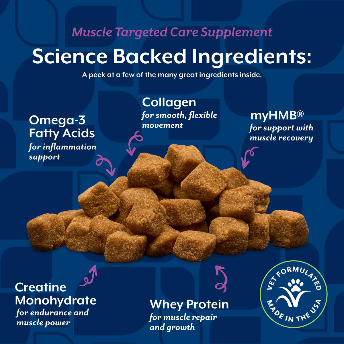 Hip & Joint Supplement for Dogs 60 Ct L9402