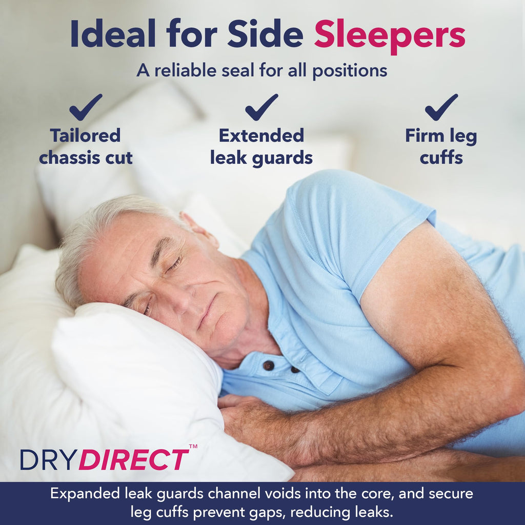 Soft Cloth-Like Overnight Disposable Incontinence Underwear XX-Large Pack of 12 D705417