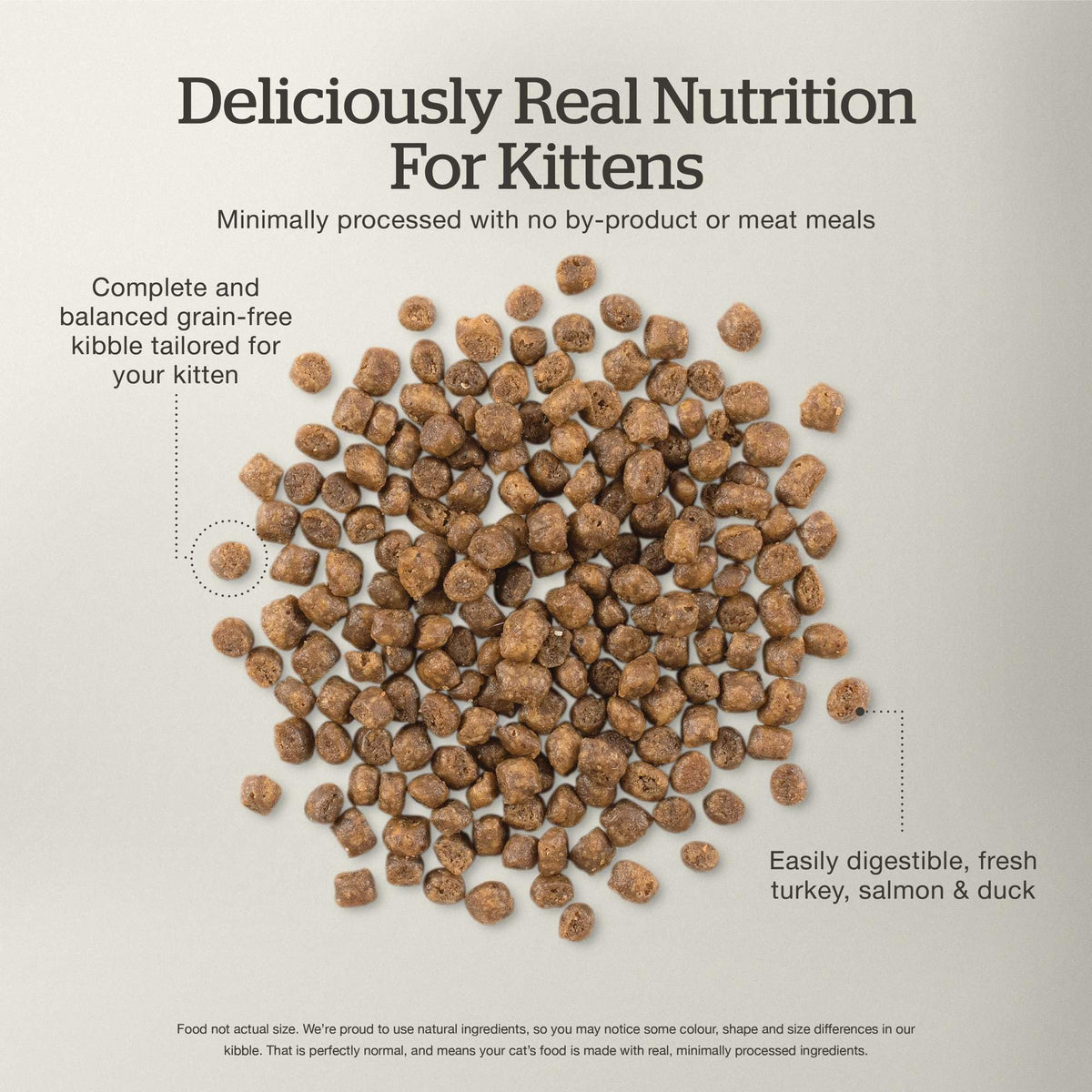 Grain-Free Turkey Salmon & Duck Dry Cat Food 3 lbs U977