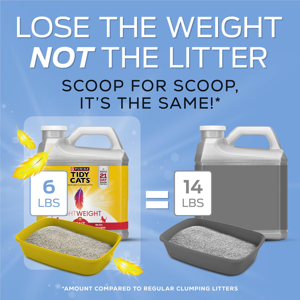 Clumping Cat Litter 6 lb M1584