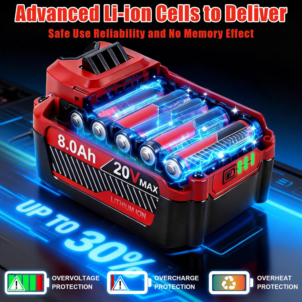 20V 8.0Ah Lithium ion Replacement Battery 2 Piece A820871