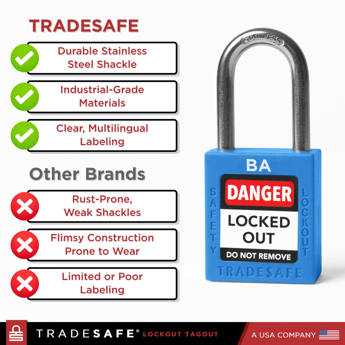 10 Blue Keyed Alike Locks G750