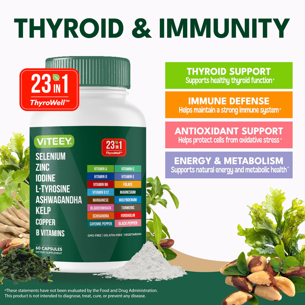 Thyroid Support Supplement B641820