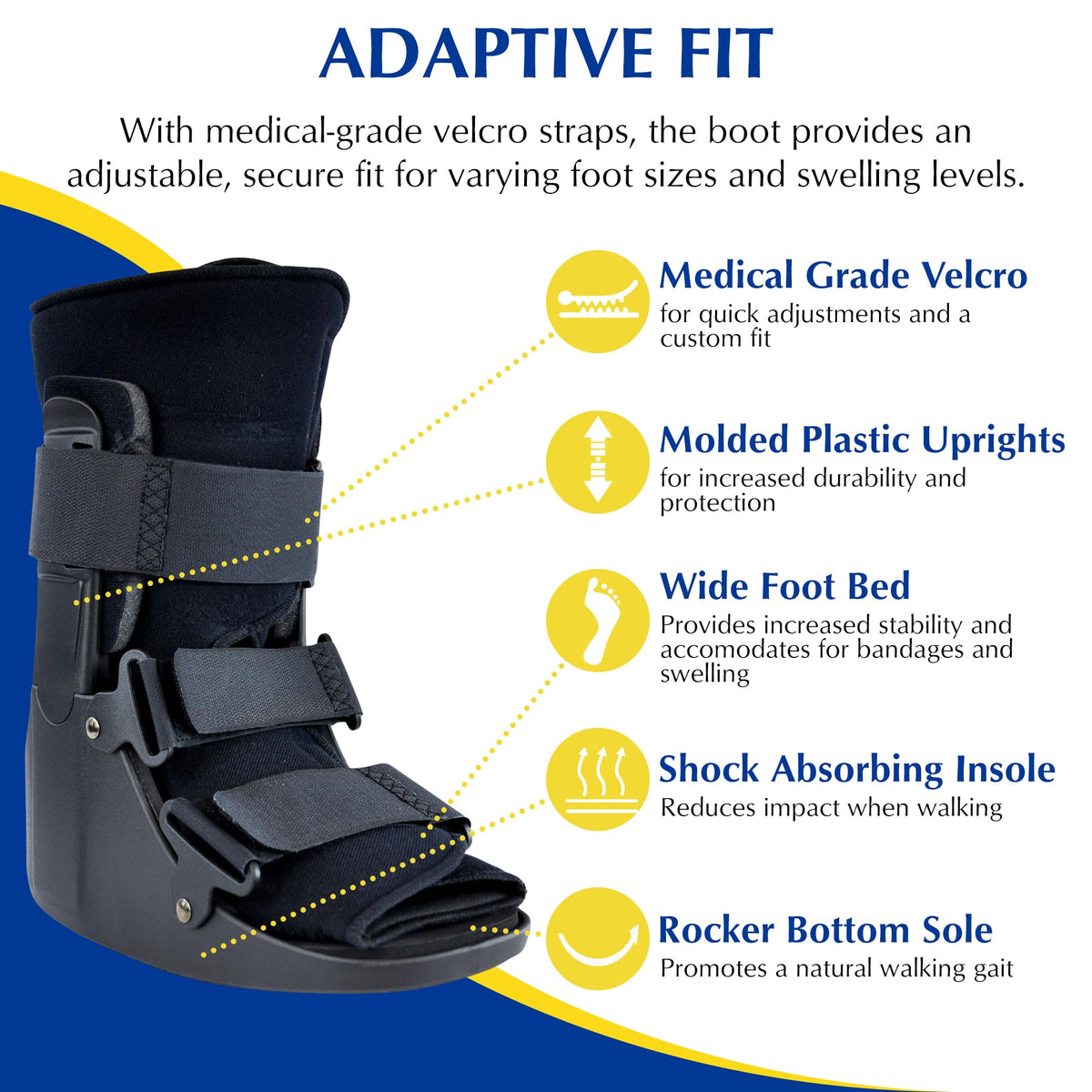 Short CAM Walker Fracture Boot Z61054