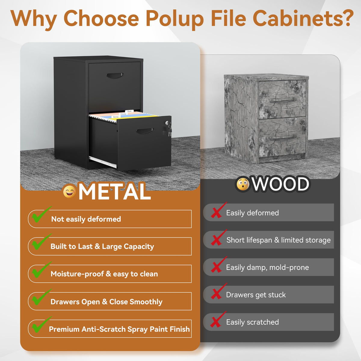 2 Drawer Metal File Cabinet with Lock G896636