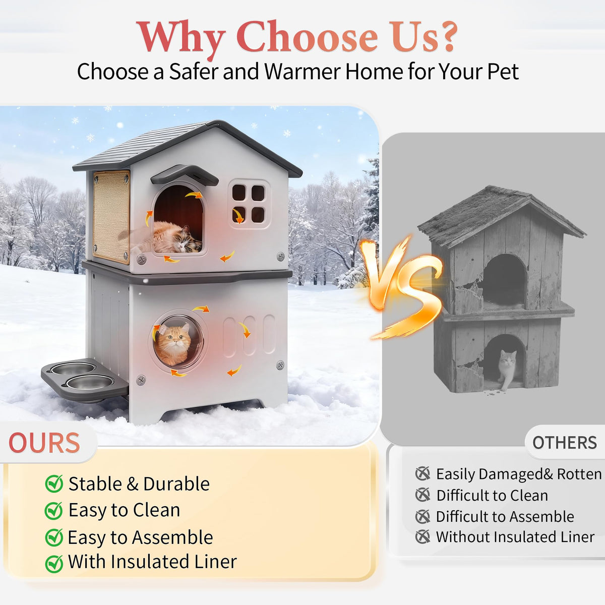 Insulated Outdoor Plastic Cat House with Cat Bowls V295269