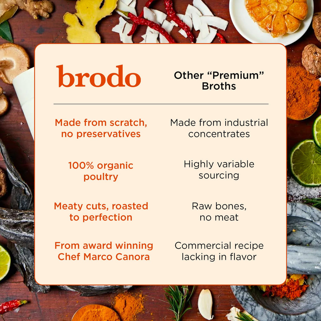 Bone Broth Variety Pack 8.3 oz Q34950