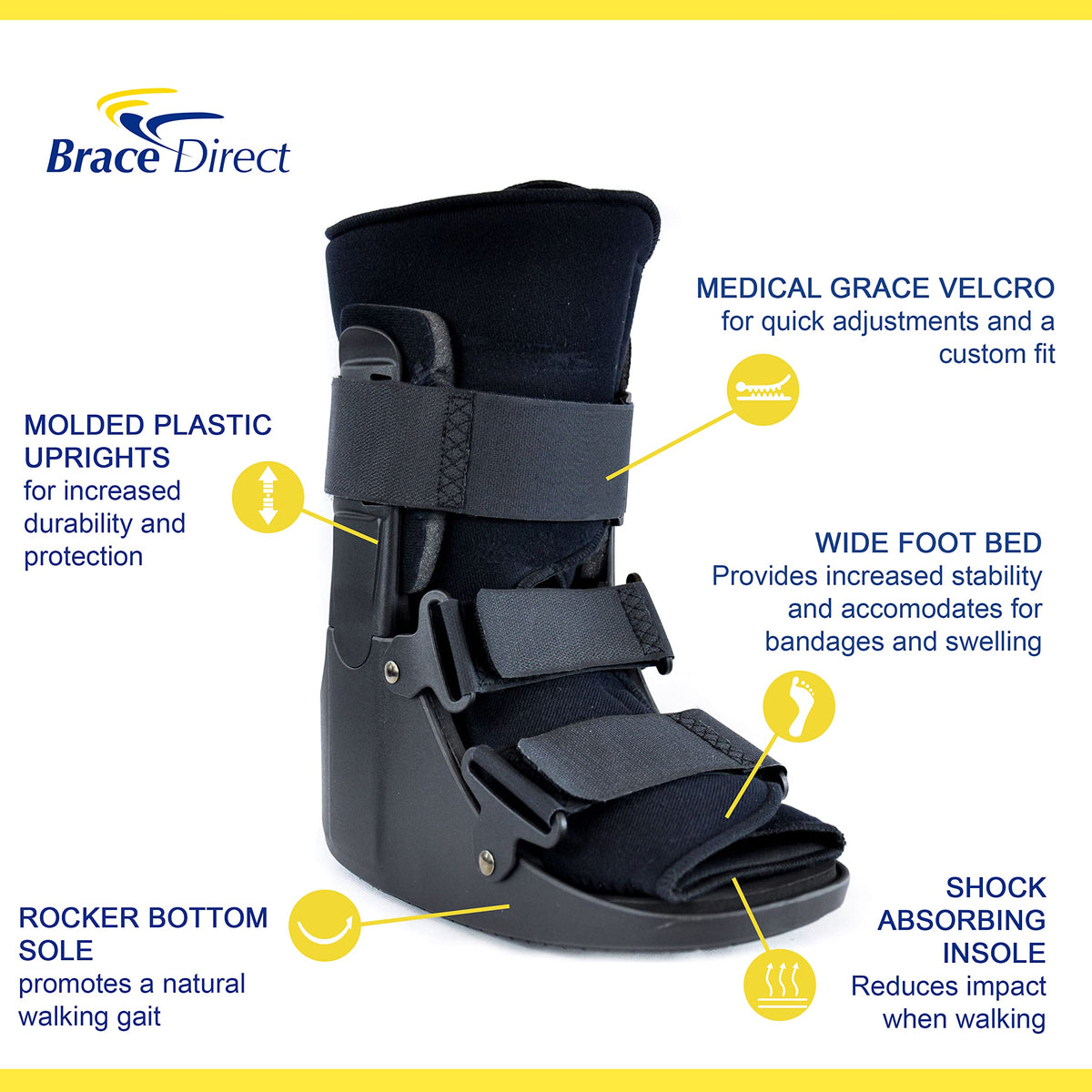 Short CAM Walker Fracture Boot Z61054