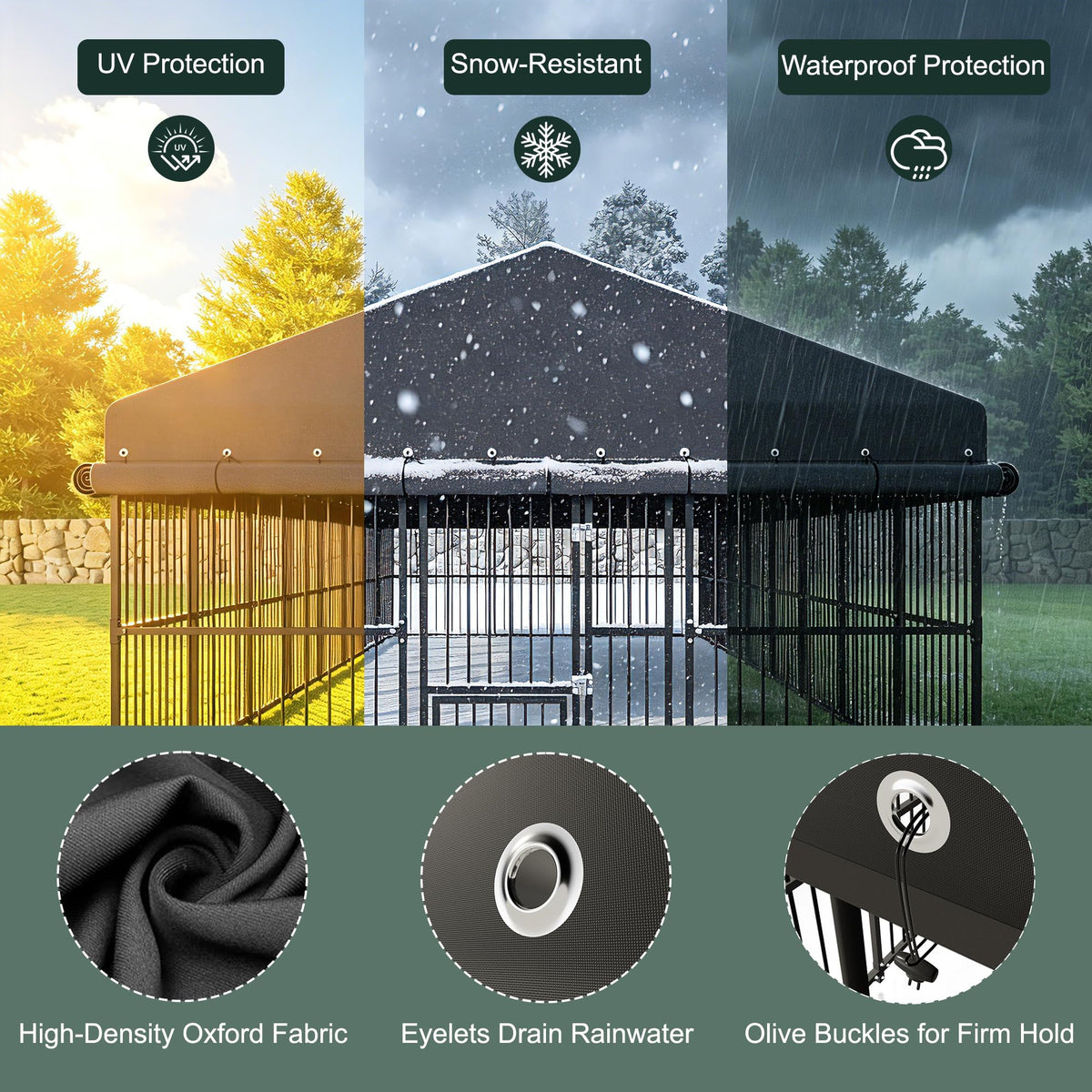 20x10 FT Heavy Duty Outdoor Dog Kennel with Cover X450